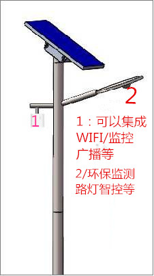 物联网太阳能路灯